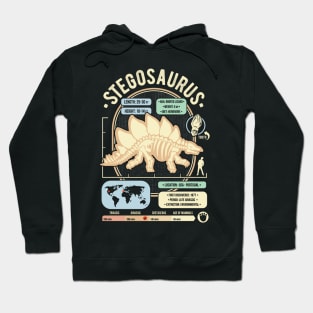 Dinosaur Facts - Stegosaurus Science & Anatomy Gift Hoodie